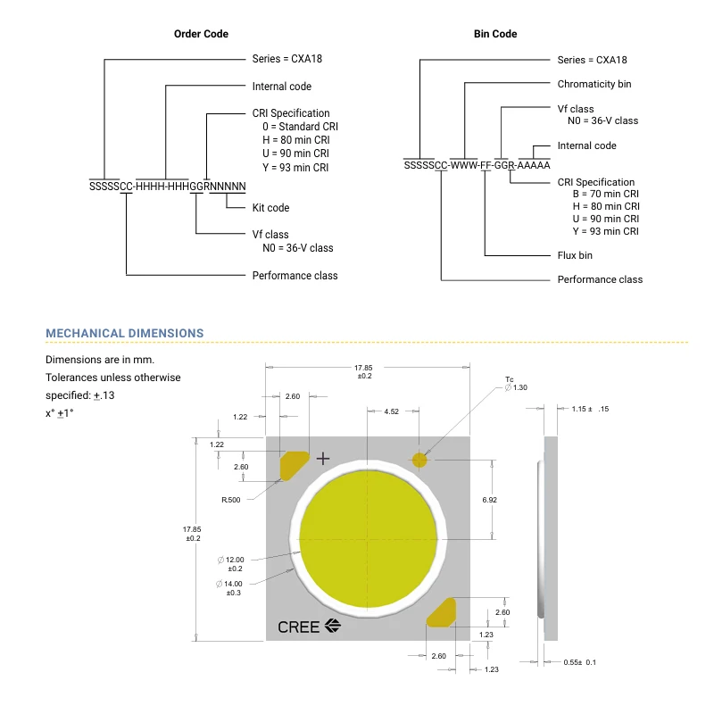 20pcs/pcs CXA1816 36V 16-25W High Power COB Leds