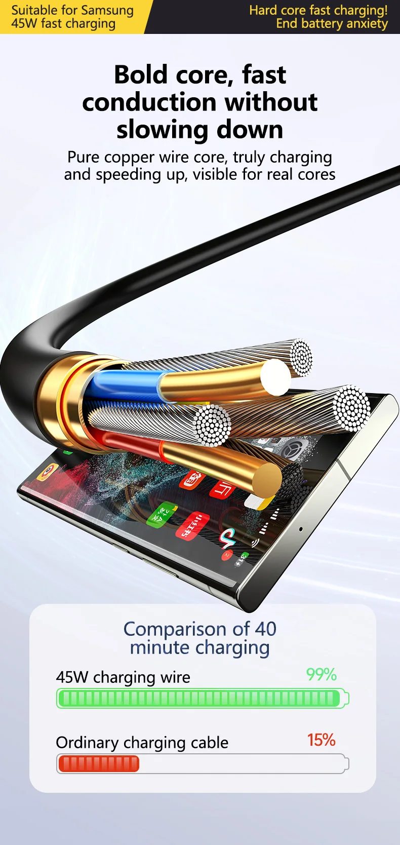 Original PD Cable For Samsung S22 S21 S20 FE S23 Ultra 45W Super Fast Charging A52 A53 A54 5G Note 20 Uitra 25W USB Type C Cable