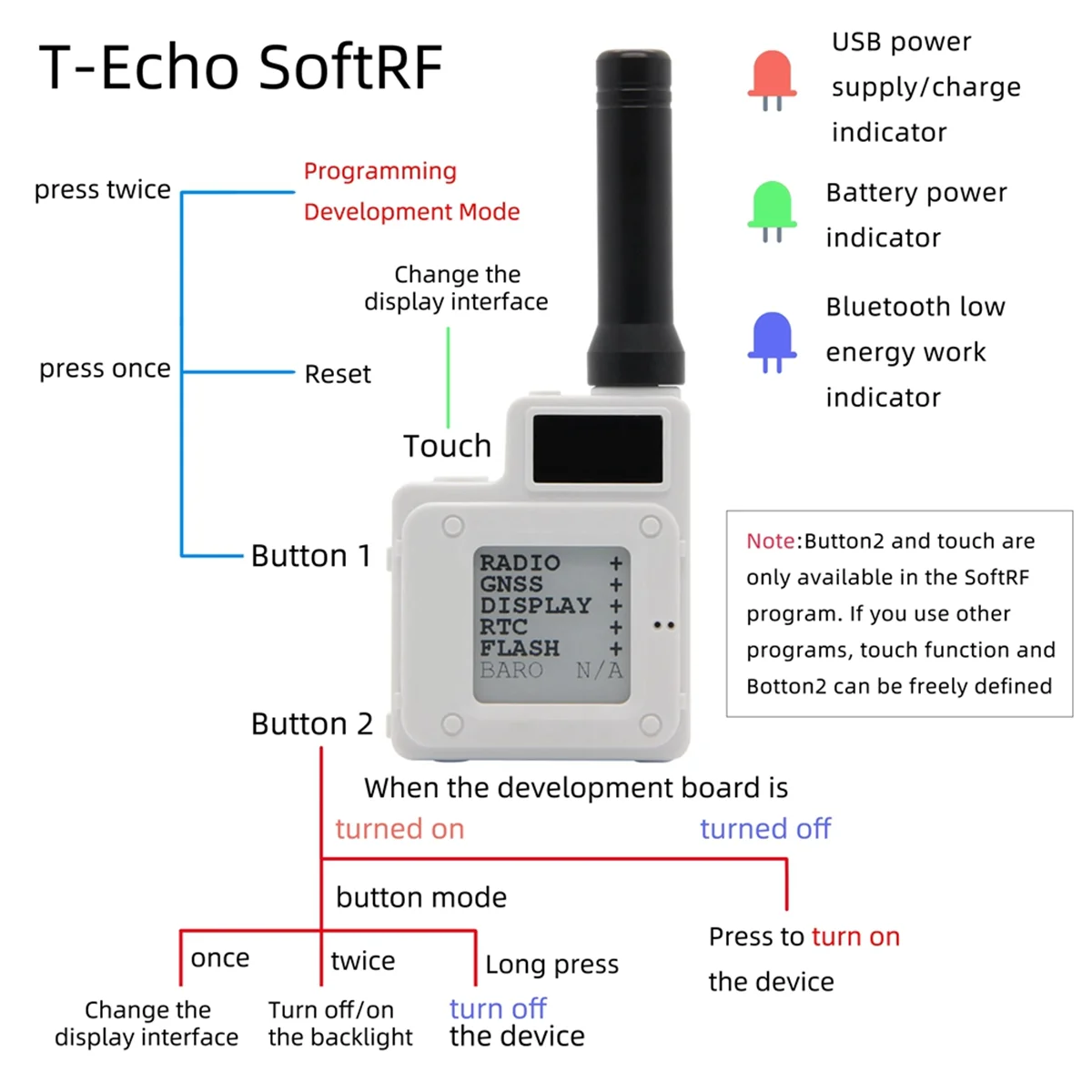 A72Z SoftRF T-Nrf52840 LoRa SX1262 Módulo Sem Fio L76K GPS 1.54 E-Paper BME280 Sensor para, 433MHz