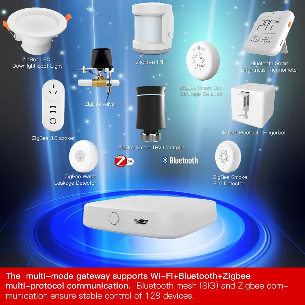 Tuya Smart ZigBee3.0 Bluetooth WIFI 3-in-1 Multimode Application Control Wireless Gateway