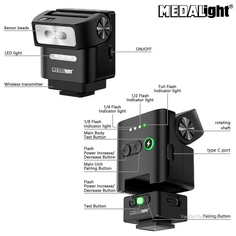 Medalight F2 كاميرا صغيرة قابلة للشحن ضوء فلاش Speedlite لكاميرات فوجي/سوني/نيكون/كانون/لايكا الرقمية فيلم DSLR