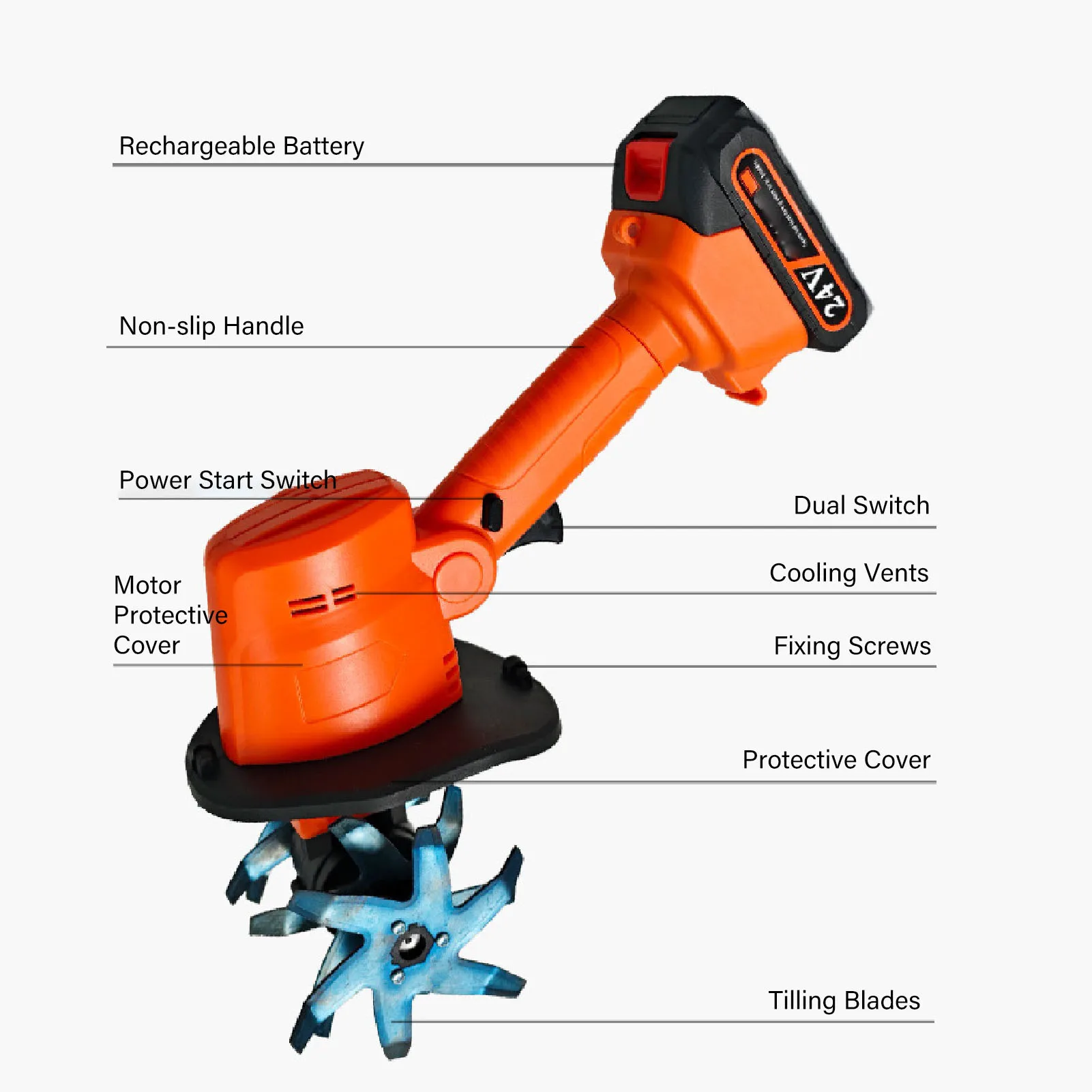 Thumbnail 4 - #6 Compare Power Tillers Before You Buy