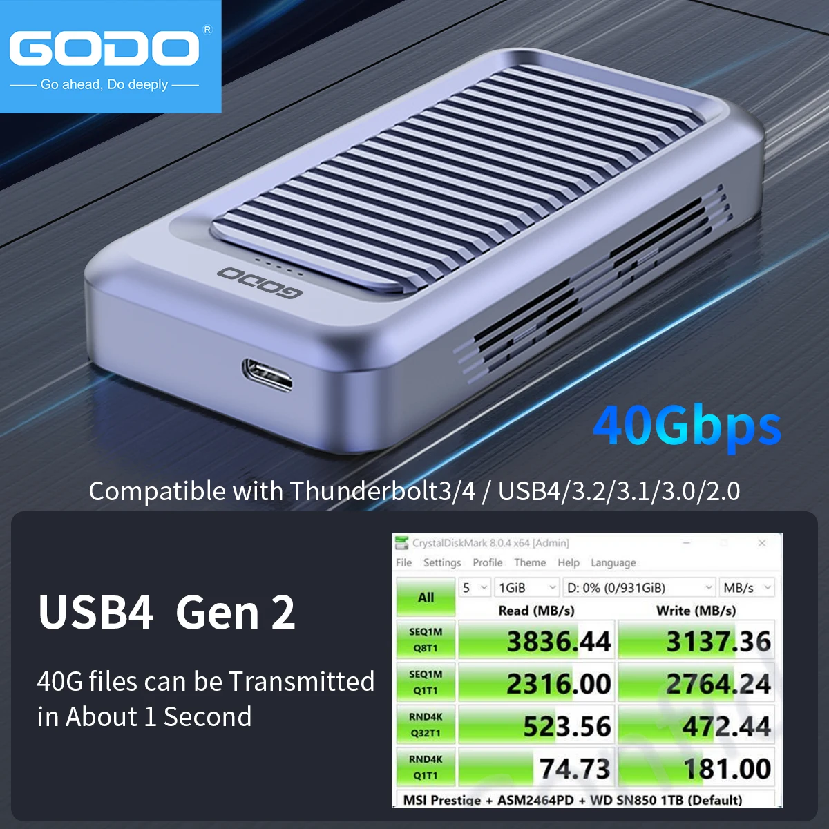 Imagem -03 - Nvme Gabinete Ssd Alumínio tipo c 4tb Usb 4.0 Disco Rígido Ferramenta de Suporte Instalação Gratuita 40gbps Godo-m.2