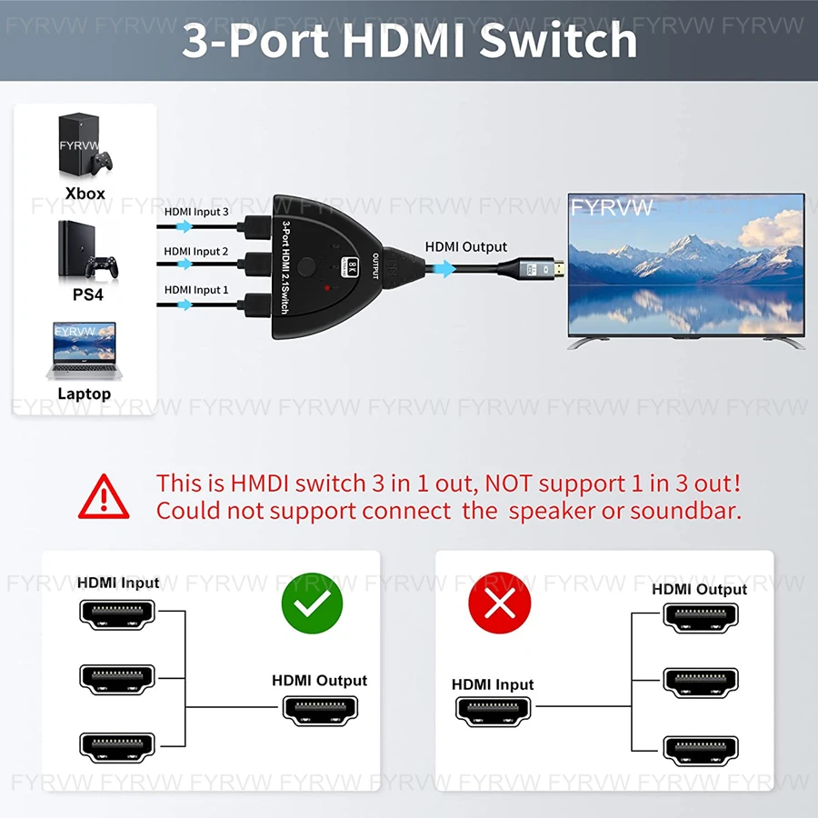 8K HDMI2.1 Splitter Switch 3 in 1 out 3Port HDMI Switcher Selector Box 8K@60Hz 4K@120Hz for PS4/5 Roku TV box Monitor Projector