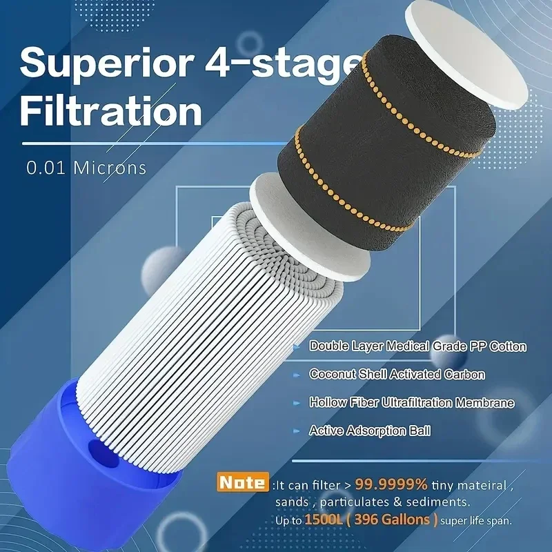 Outdoor Camping Emergency Water Filter Wilderness Filtration Direct Drinking Water Purifier Hiking Accessories Camping Equipment