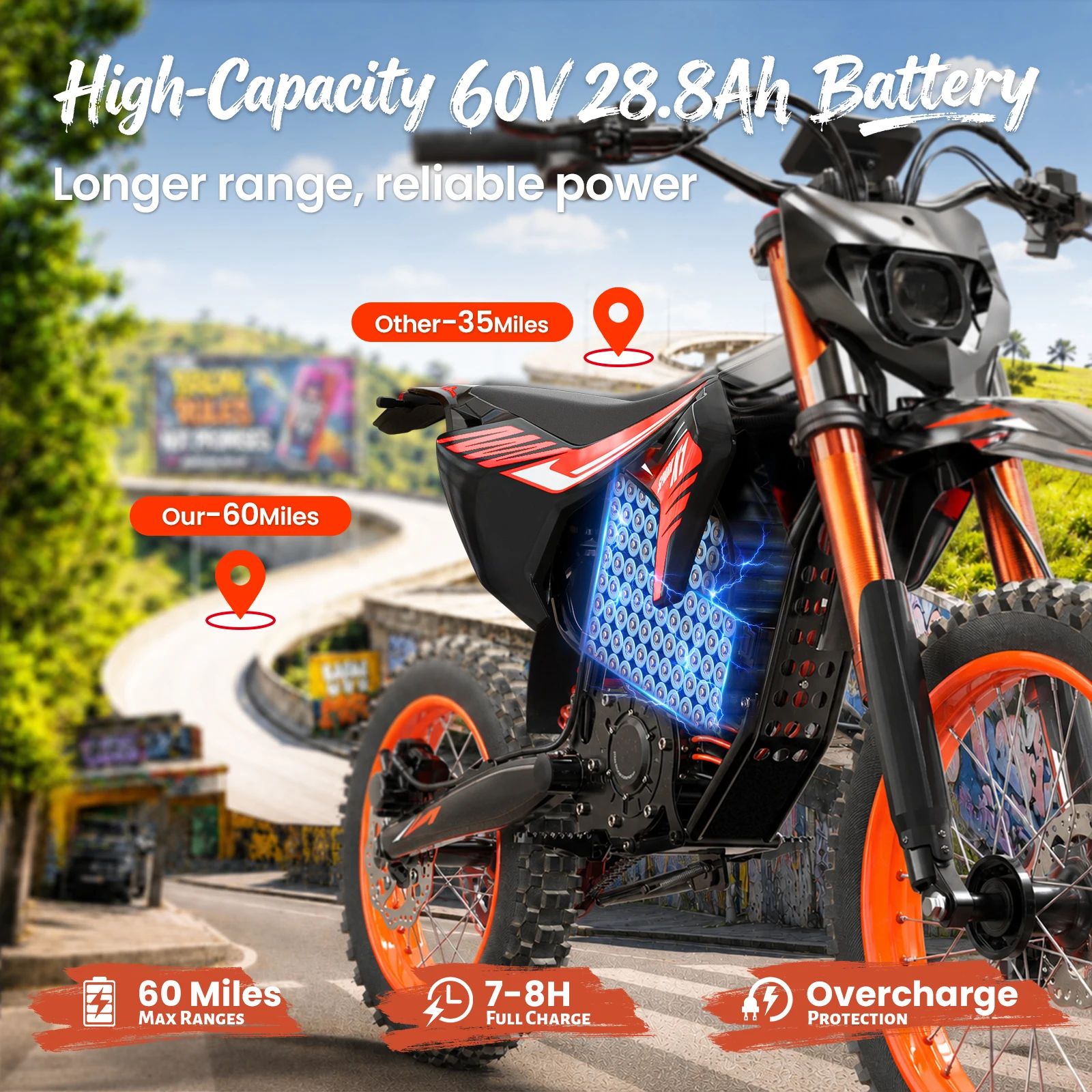 QRONGE X1 Spark L Orange Electric Dirt Bike 4500W Peak Electric Motorcycle 60V 28.8Ah E-Dirt Bike 50MPH 60 Mile Range E-Bike 17"/14"Fat Tire Electric Motorcycle For Mountain Off-Road Adults Teens 1-Year Warranty - view 3