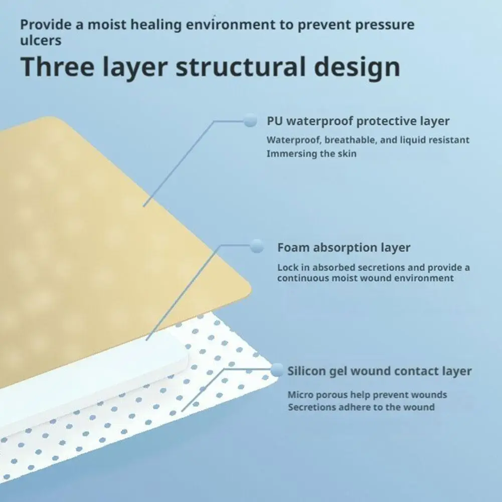 1 قطعة التهاب الضغط التصحيح العقيمة رغوة خلع الملابس هلام السيليكون ضغط قرحة السرير المسنين الأرداف الضغط التصحيح #4