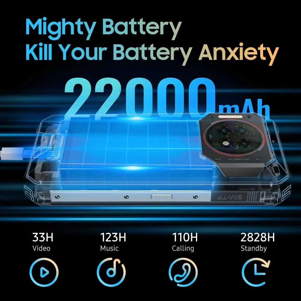 Oukitel-Caméra arrière robuste WP19 Pro, batterie 22000mAh, 24 Go, 256 Go, 64MP, 120Hz, Helio G99, charge rapide 33W