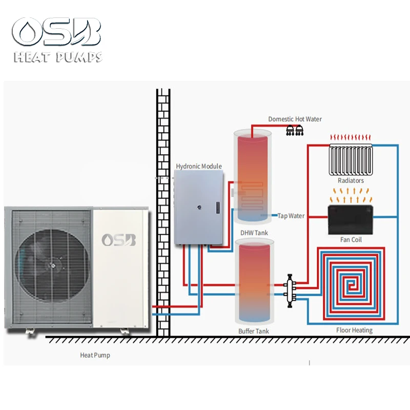 R32 Evi Air To Wate… - image