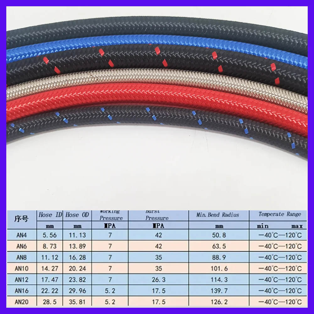 AN4 -AN20 Fuel Hose Oil Gas Cooler Hose Line Pipe Tube Nylon 304 Stainless Steel Braided Inside CPE Rubber 1M 6 colour