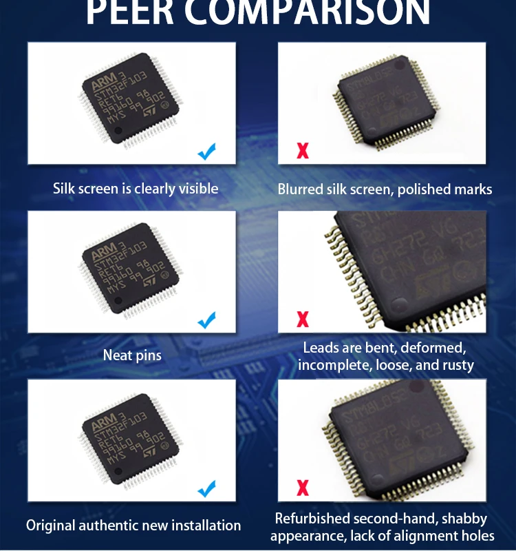 PC19054-AB50PI  QFP80  Integrated circuit (IC) embedded microcontroller