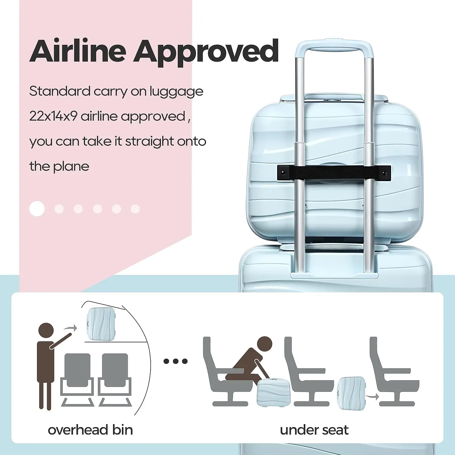 メラレニア 3ピース 20インチ 機内持ち込み可能スーツケースセット、拡張可能な軽量で丈夫なトラベルスーツケース、TSAロック付き、スピナーホイール