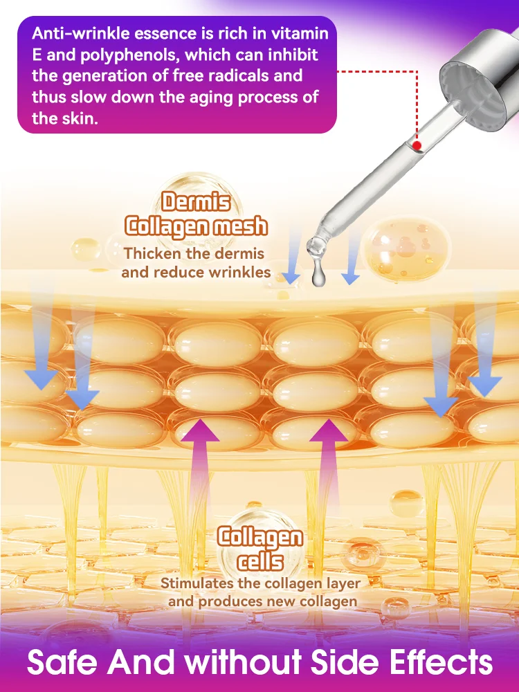 Solve facial aging problems