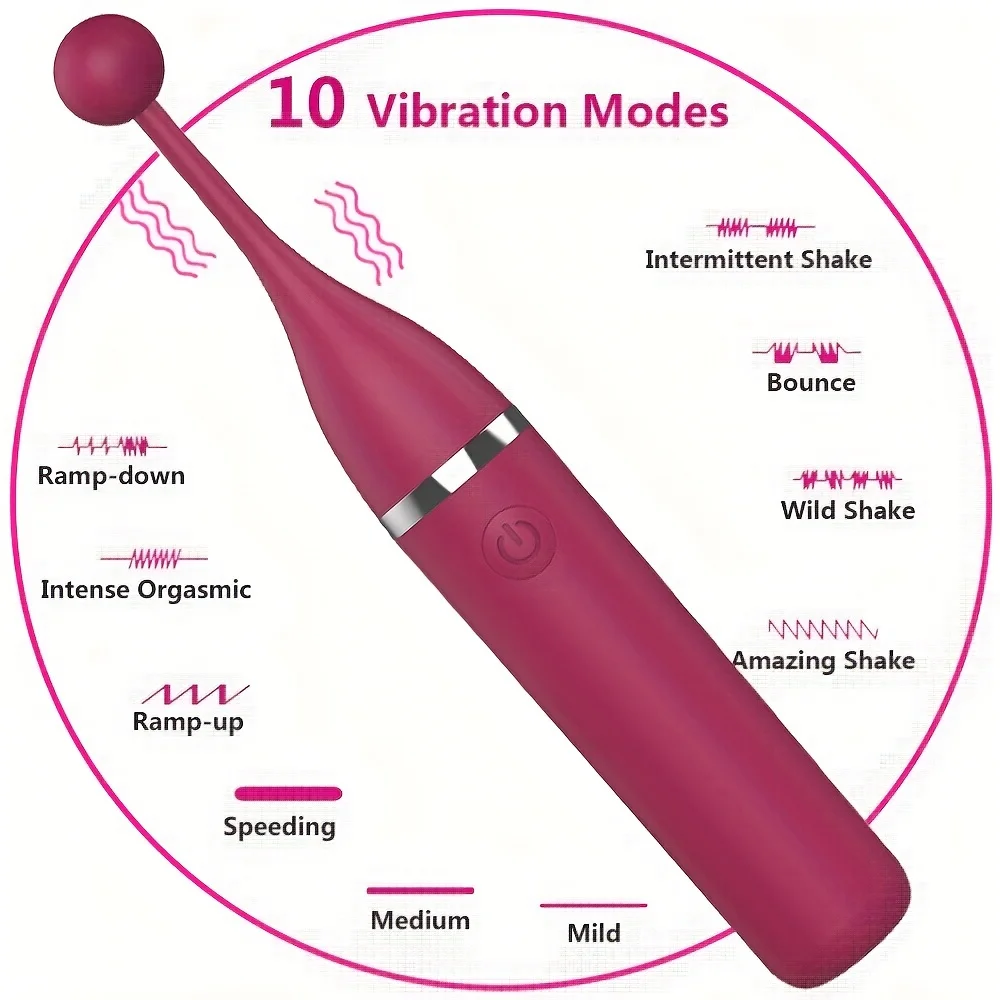 High Frequency G Spot Clitoris Stimulator for Woman Vibrating Massager Female Masturbation Vibrator Pussy Orgasm Adult Sex Toys