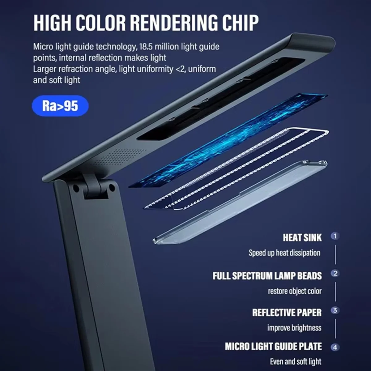 NOUVELLE lampe de bureau LED pliable avec double charge et options enfichables, protection des yeux pour l'étude, lampe de chevet de chambre à coucher