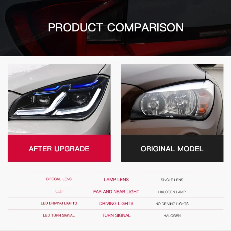 

Car Front Headlights For BMW X1 E84 2010 2011 2012 2013 2014 2015 DRL Turn Signal Upgrade LED Projector Lens Auto Accessories