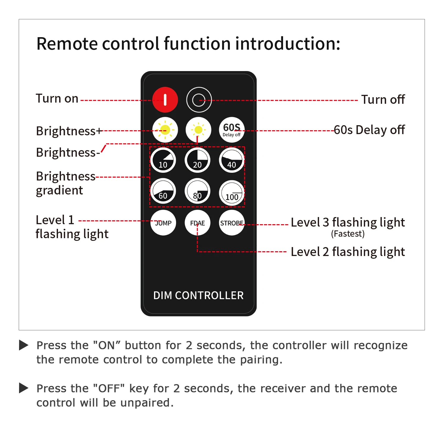 LED UV Light Black lamp set with remote control,60LEDs/m, 12V self-adhesive adjustable, suitable for Halloween Fluorescent Party