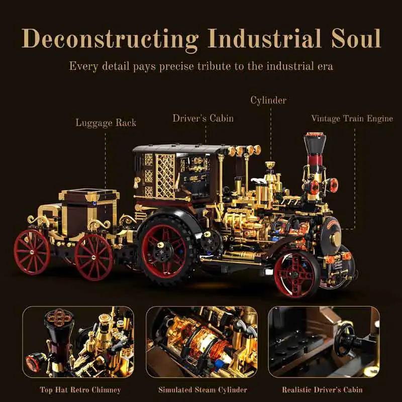 ของเล่นตัวต่อรถไอน้ำแบบย้อนยุค MOC พร้อมประกอบ ของเล่นเสริมพัฒนาการสำหรับเด็ก ของขวัญวันเกิด
