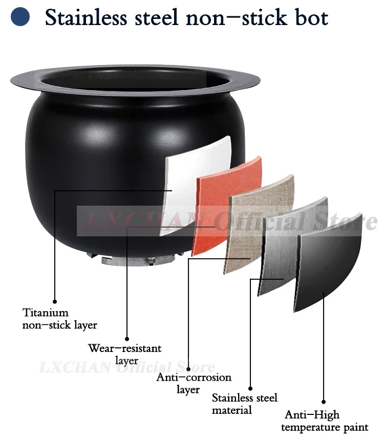 HomeWise ماكينة طهي أوتوماتيكية لوحة شاشة لمس ذكية ضبط درجة حرارة الوقت 6L غير لاصقة ووك كفاءة روبوت الطبخ