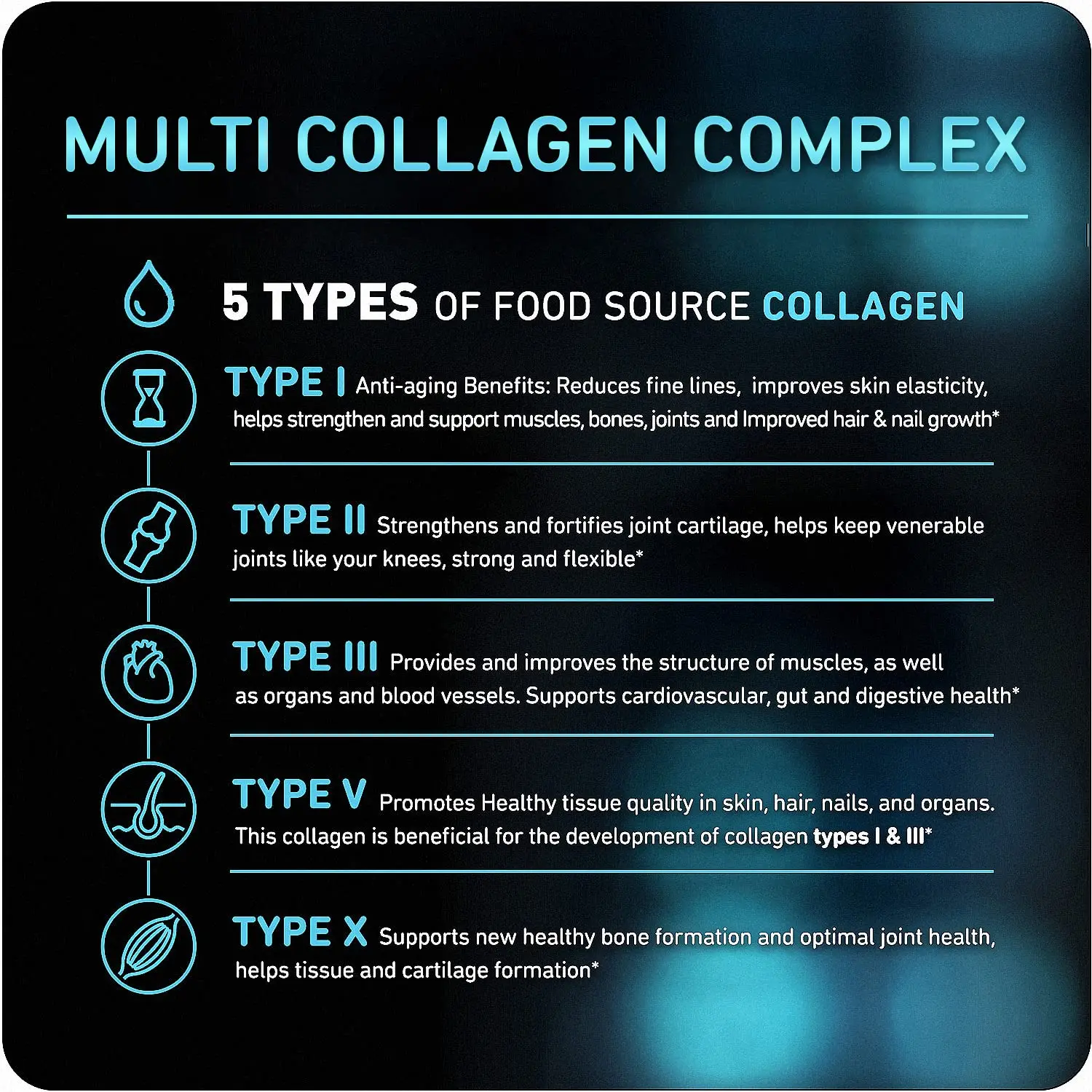 Vital Vitamins Collagen for Women & Men - Type I, II, III, V, X Multi Collagen Pills - Grass Fed, Non-GMO