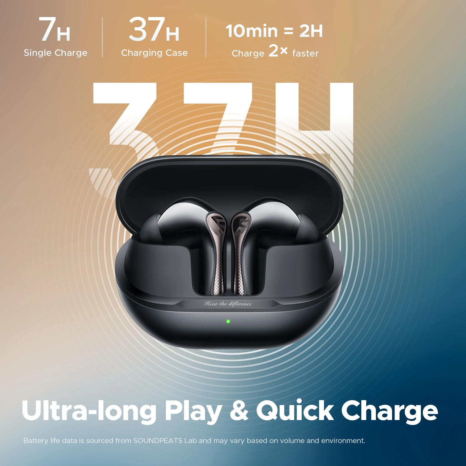 سماعات أذن لاسلكية SoundPEATS Air5 Pro، سماعات أذن هجينة ANC بلوتوث 5.4 aptX ™   ضياع، LDAC LE Hi-Res Audio 6 ميكروفونات