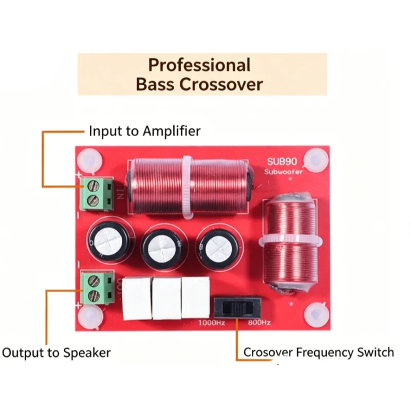 1 PCS SUB90 subwoofer speaker enclosure crossover, bass speaker, DIY 4-8 inch speaker, HiFi audio circuit board