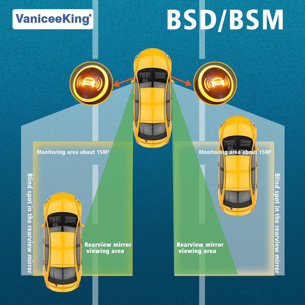 BSD 77Ghz Millimeter Wave Rada Car Blind Spot Detection System Lane Change Assist Dual-color light warning indication Universal