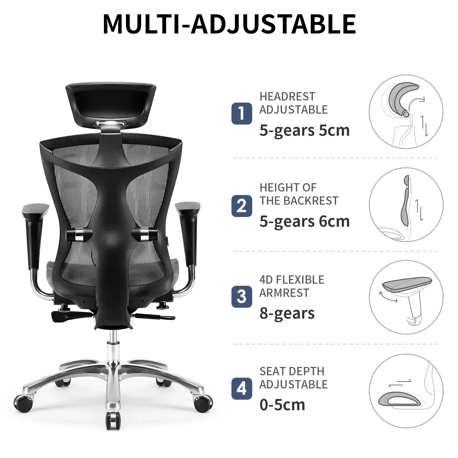 Factory  V1 Adjustable Armrest Sillas De Oficina Modern Swivel High Back Ergonomic Mesh Office Chair