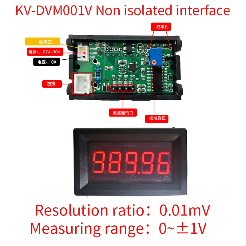 DC Digital Ammeter Voltmeter Panel Meter Head 5-Digit High Precision, +/- MA/uA Current & +/-mV Voltage, LED Display Low Drift
