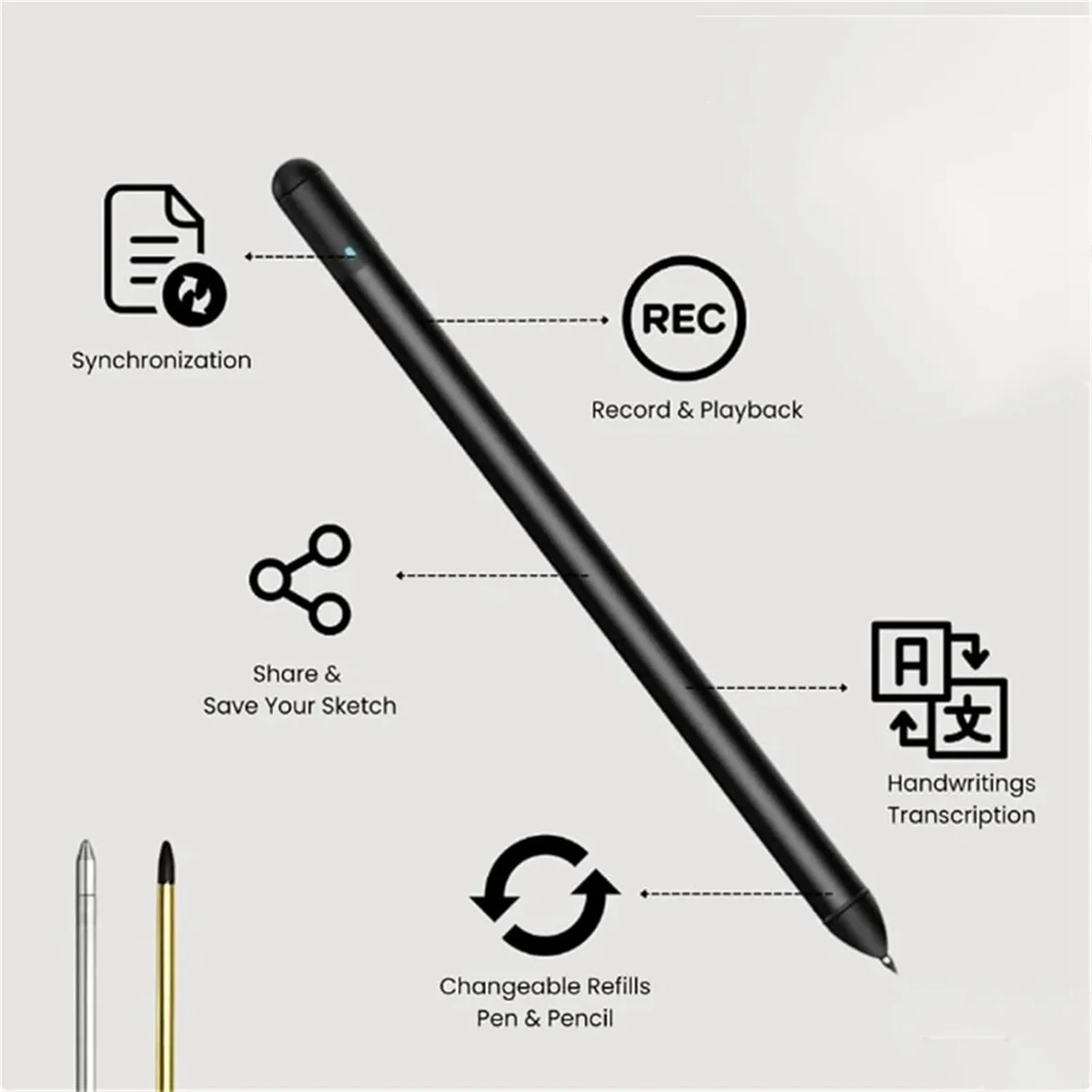 AA98 Syncify Digital Sketchbook, Syncify Sketchbook Pro Set V2,Syncify Digital Sketchbook,Smart Sync Pen and Notebook