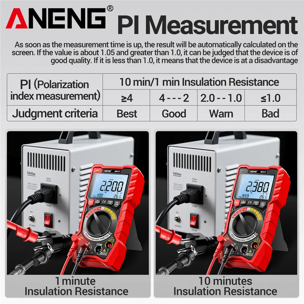 Picture 5: 1000V High Voltage Insulation Resistance Tester PI DAR Meter ANENG MH17 Lithium Battery Multimeter Megohmmeter Auto Repair Tools