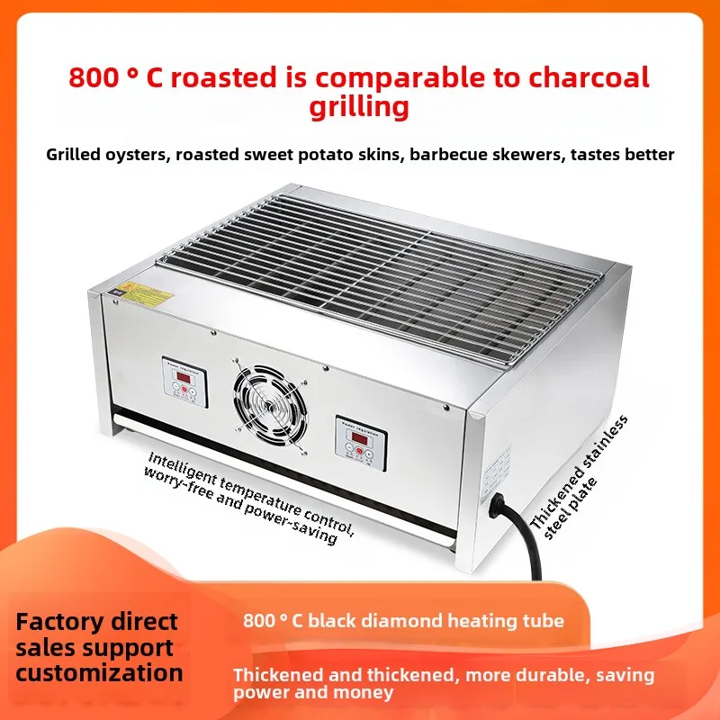 Elektrischer Ofen mit Nachtmarktstand