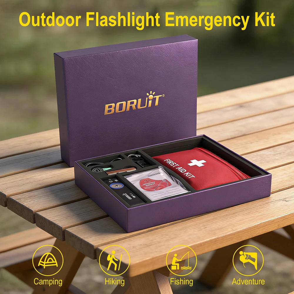 BORUiT U8 LED Headlamp 8-in-1 Portable First Aid Kit Souvenir Set Outdoor Emergency Survival Tool Camping Holiday Gift