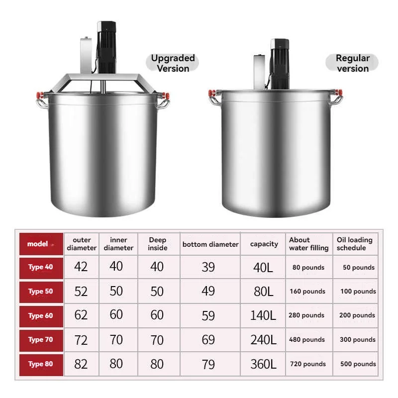 

Полностью автоматический миксер для жарки, машина для жарки с горячим горшком, 360-градусная равномерная смесь, коммерческая электрическая ємная машина из нержавеющей стали