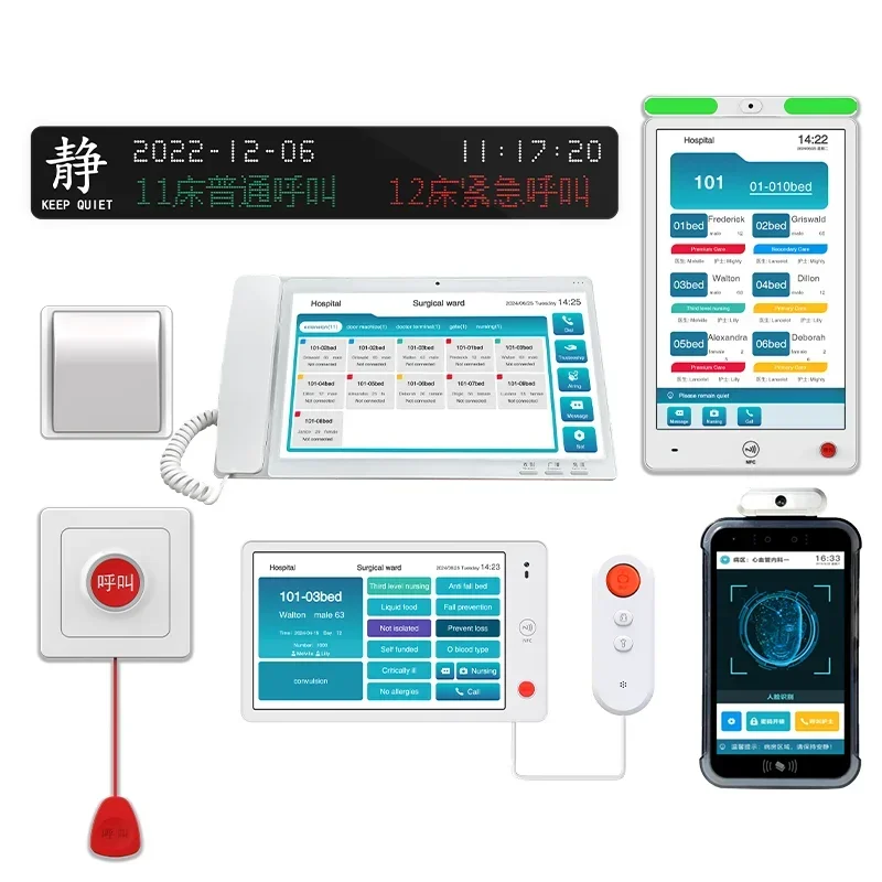 

Hospital Information System Software Nurse Call Bell System