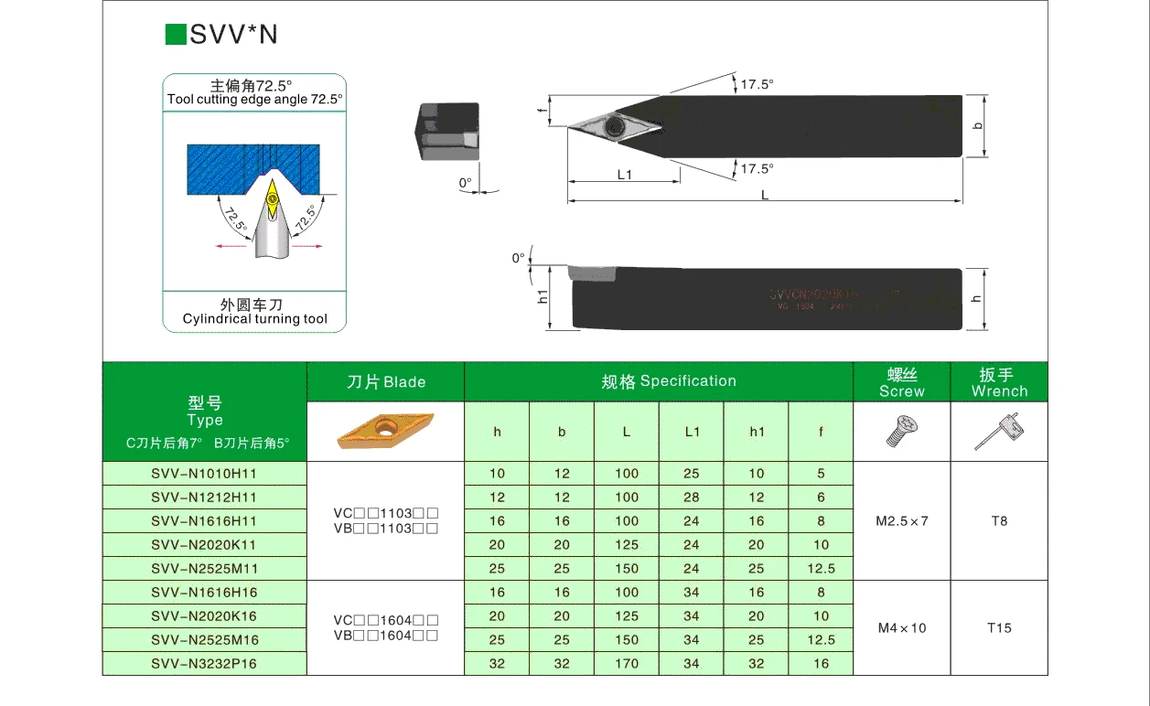 BEYOND SVVCN SVVCN1010H11 SVVCN1212H11 SVVCN1616H11 SVVCN2020K11 SVVCN2525M11 SVVCN2525M16 SVVCN3232P16 CNC Lathe Công Cụ Chủ