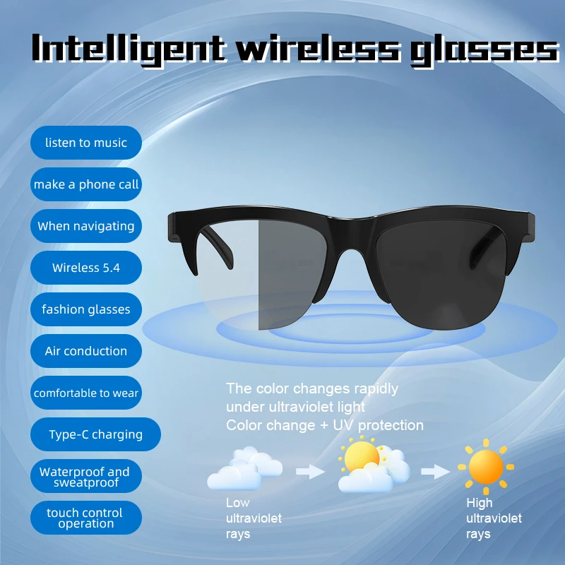 

New Smart Glasses Headset 2-in-1 UV Protection Portable Music Sunglasses with Microphone Voice Call Smart Sunglasses 2025