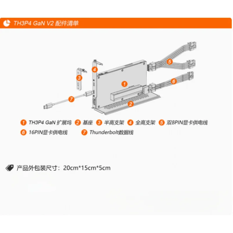 

For TH3P4GaN Thunderbolt 3 high-speed graphics Card Docking Station PCI-E 3.0 X4 ddd