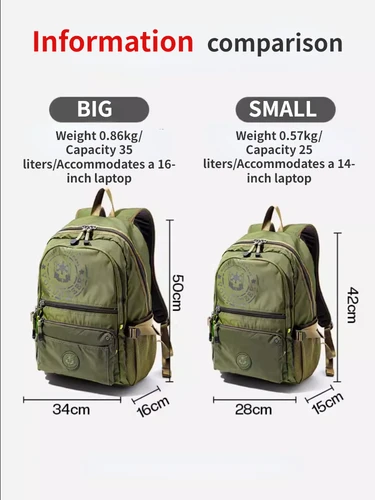 Imagen 2 del producto VOLUNTEER, mochilas impermeables de viaje para hombres, bolsas Oxford multifuncionales de gran capacidad a la moda con múltiples bolsillos de alta calidad 1652-04