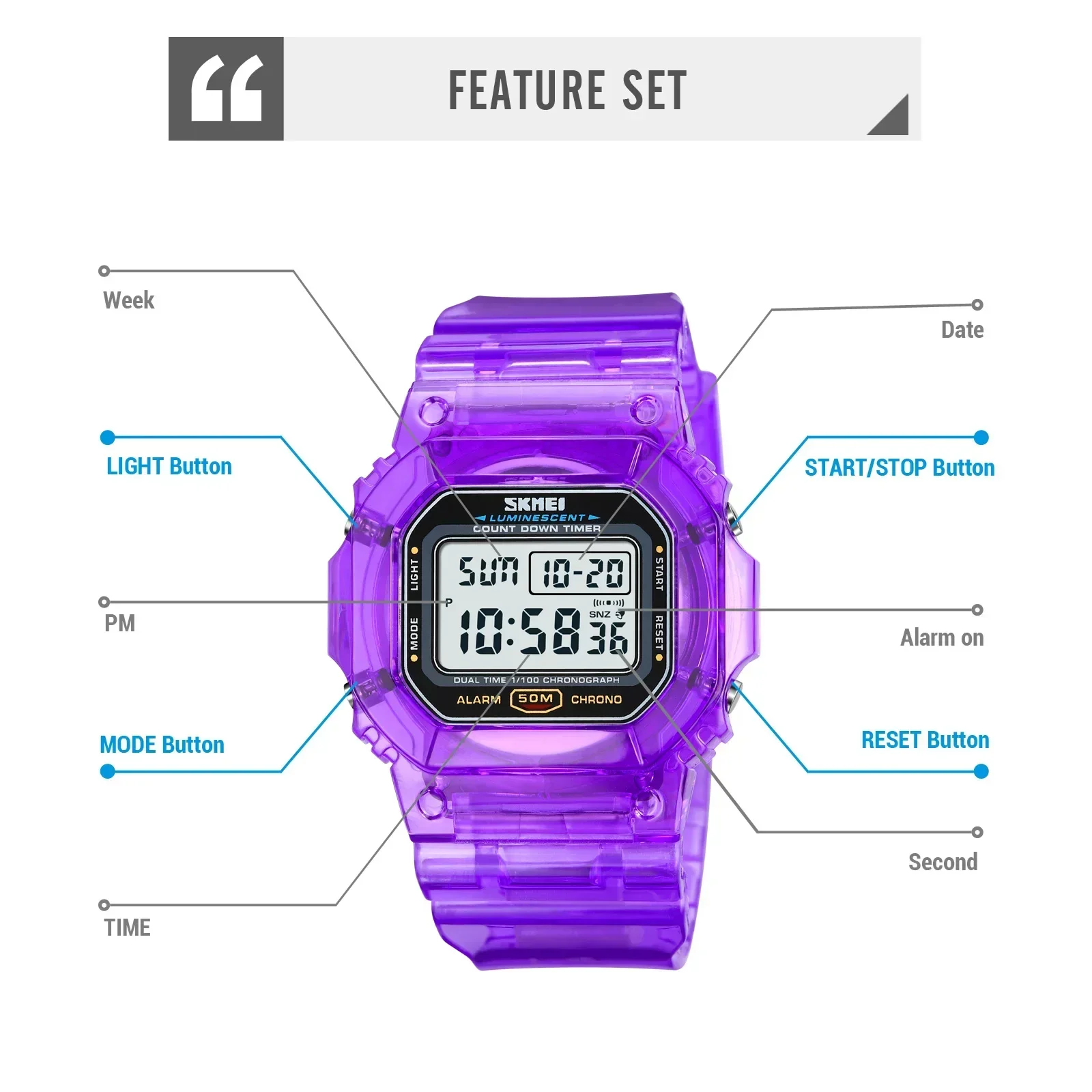 SKMEI 1999 reloj mujer Multifunctional 2 Time Count Down Women Digital Watches Transparent PU Strap Lady Wristwatch Shockproof