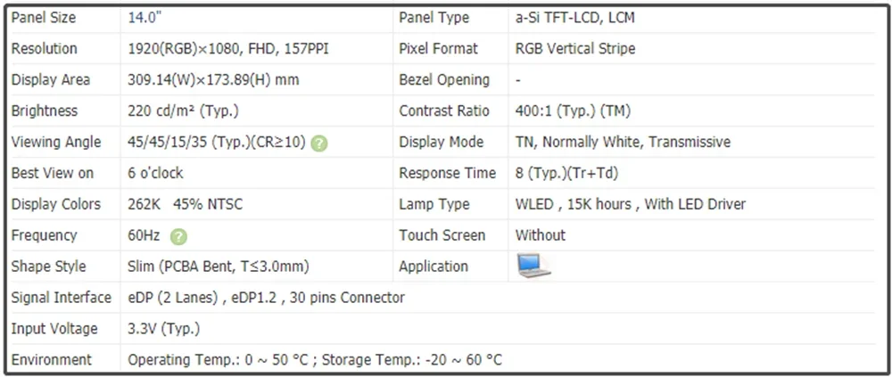 14 Inch LCD Screen Panel Slim EDP 30pins 60Hz 220 cd/m² (Typ.) FHD 1920x1080 45% NTSC B140HTN02.2