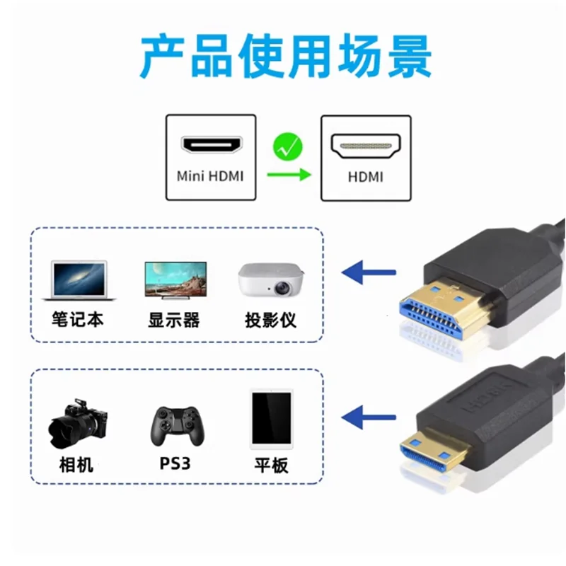 8K 60Hz 4K 120Hz 48Gbps Splitter HDR10+ Video TV Box PS5 HD Cable 90 Degree Angle Mini HDMI-Compatible to HDMI- Compatible 2.1