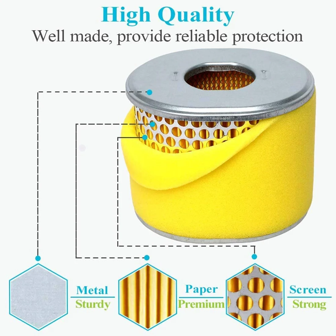 

Exquisite-5Pcs 17210-ZE3-505 Air Filter,17210-ZE3-010 Air Filter With Pre-Filter,For Honda GX390 13HP GX340 11HP Engine Air Filt