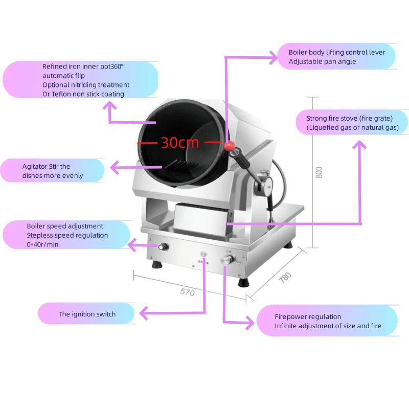 Commercial Robotic Food Cook Restaurant Intelligent Gas Robot Wok Automatic Stir Fry Gas Robot Wok kitchen commercial equipment