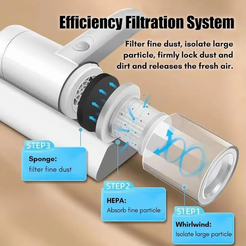 20kpa Vacuum cleaner HEPA Filter Dust Mite Controller Portable wireless UV lamp vacuum mite removal instrument