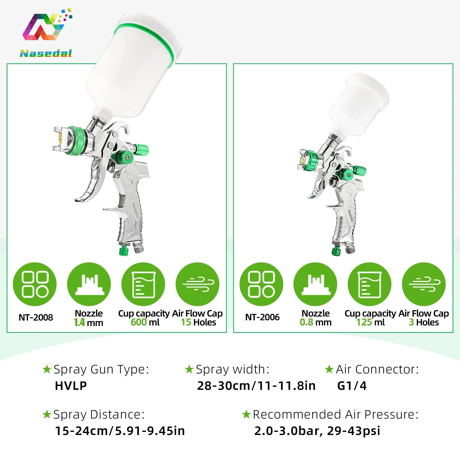 Nasedal HVLP Gravity Spray Gun Set 2 Guns 0.8mm 125ml 1.4mm 600ml for Car Paint Primer Topcoat Touch-Up Furniture House Painting