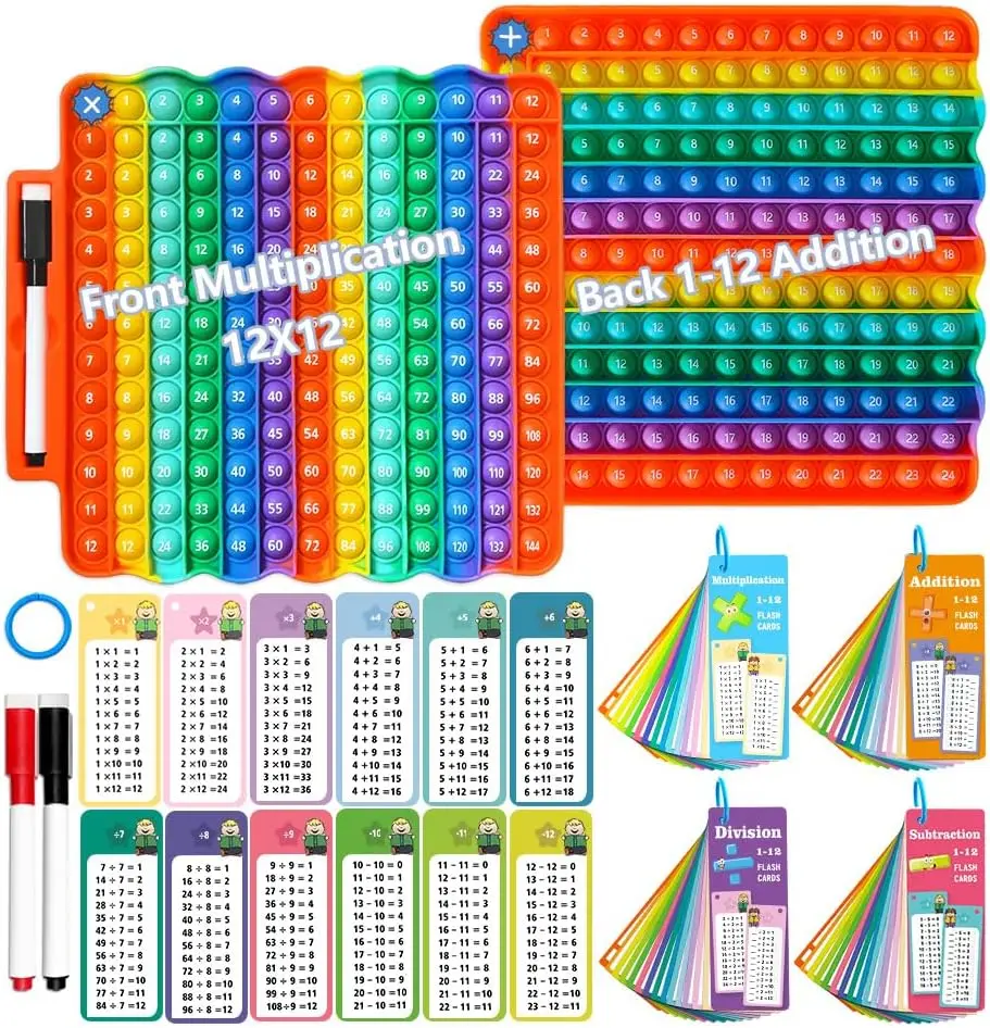Category image: Mathematics