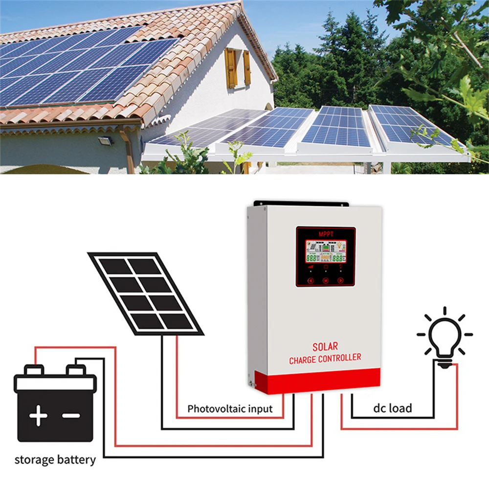 ECGSOLAX 120A Solar MPPT Charging Unit Auto 12V 24V 36V 48V PV Controller 200V Max Input Internal Cooling Fan Lithium Support US Warehouse