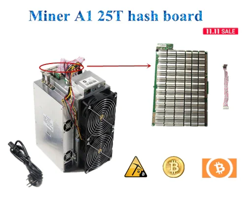 

BTC BCH Miner Love Core A1 Miner Aixin A1 25T hash board for replace make your miner works again