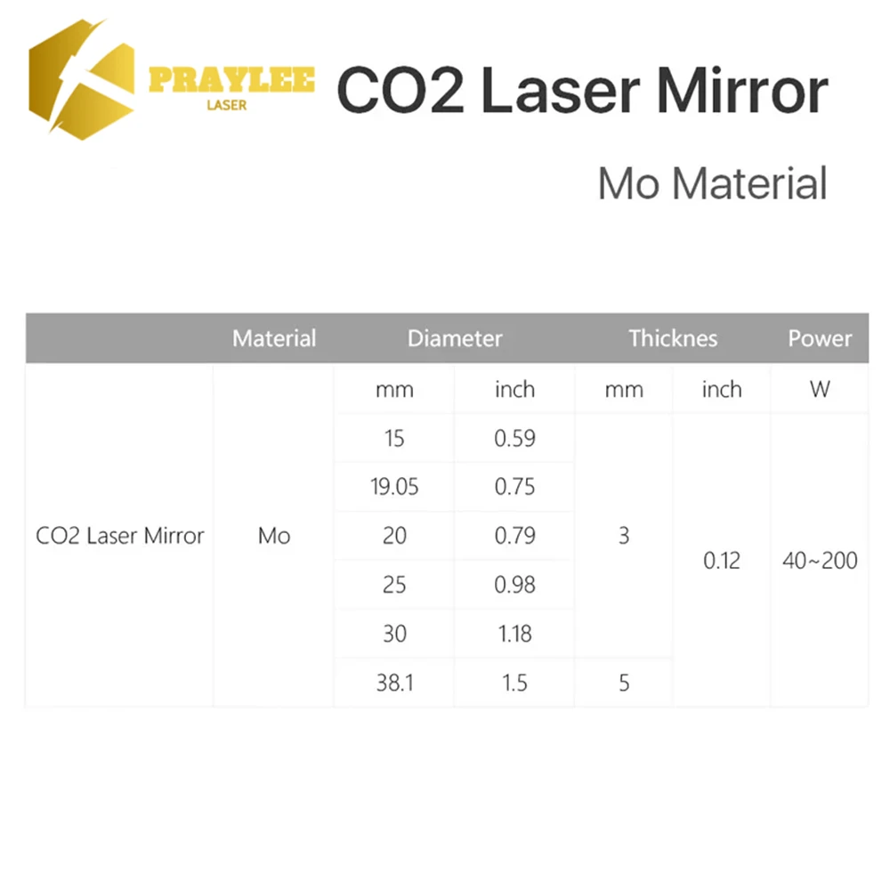 Praylee Mo Mirror Dia20/25/30/38.1mm 10.6um 400W for CO2 Laser Cutting Engraving Machine